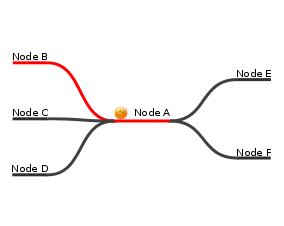 node_shape8.png